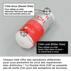 Tenga Tenga Double Hole Cup Ultra Size